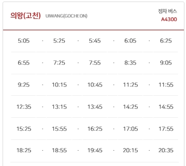 경기공항리무진-김포공항행-의왕-시간표