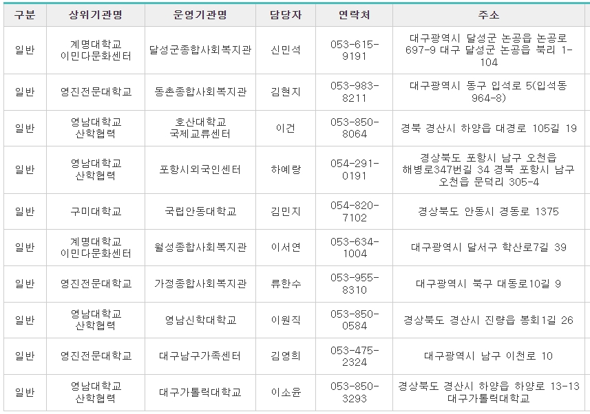 사회통합프로그램-대구출입국-교육기관1