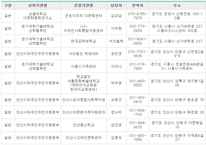 안산출입국사무소-사회통합프로그램-운영기관