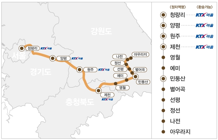 정선아리랑열차-노선도