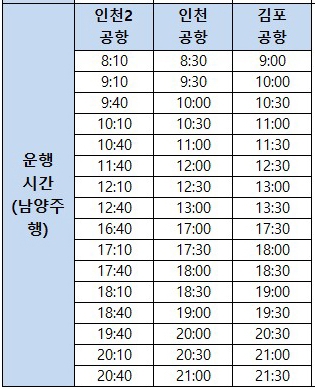 8843번-공항버스-남양주방면시간표